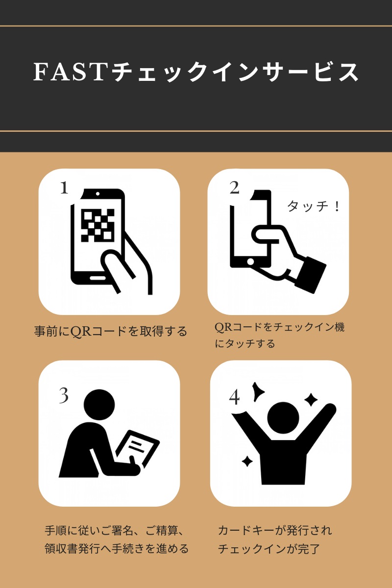 Fastチェックインサービスのご案内/Information of Fast Check-In service