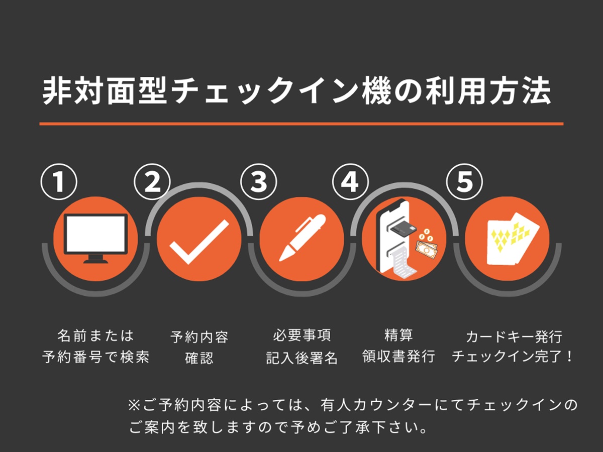 非対面型セルフチェックイン機導入のお知らせ